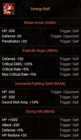 Imagem de patch notes