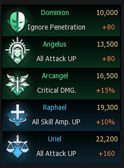 Imagem de patch notes